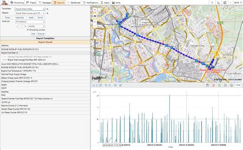 landmark tracking